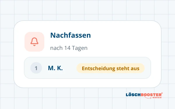 Erinnerung zum Nachfassen im Tracker